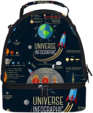 TOPCARPENTER torba za ručak kutija za ručak Set Universe Infographics dvostruki izolirani kontejneri za odlaganje hrane s naramenicom