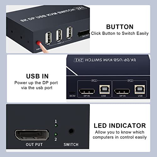 Displayport KVM USB Switch 8K@60Hz, Displayport 1.4 Switcher sa Audio i USB 2.0 glavčinom, 2 računara dijele podršku za Monitor miša