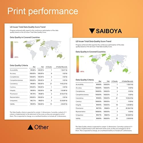 Saiboya prerađeni 4PK Phaser 6280 zamjena tonera za Xerox 106r01395 106r01392 106r01393 106r01394 za Xerox Phaser 6280 6280DN 6280N