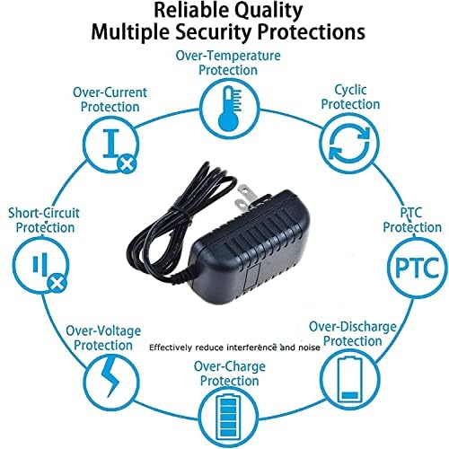 SSSR globalni AC / DC adapter za MERAKI AC-MR-1-US ACMR-1-US ACMR1-US ACMR1US MR serija serije Kabel za napajanje kabela PS Zidni