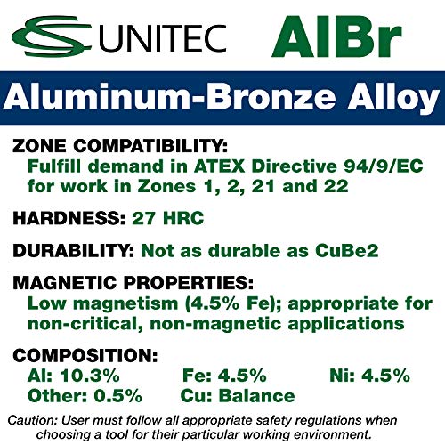 C. S. Unitec ne-varničenje kliješta | Groove zajednički | 12 u. Maksimum 1-7/8 in. | TUV sertifikovan | aluminijumska bronza | nemagnetna