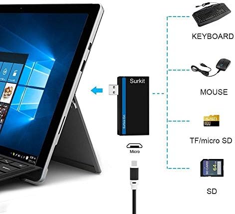 Navitech 2 u 1 laptop/Tablet USB 3.0/2.0 Hub Adapter/Micro USB ulaz sa SD/Micro SD čitačem kartica kompatibilnim sa Lenevo ThinkPad