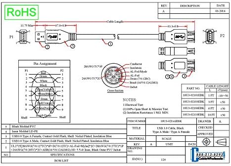 CableTupealeale 6 stopa USB 3.0 produžni kabel, plava, upišite muški / tip ženski utikač, mužjak do ženskog super brzine USB produženog