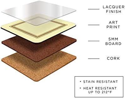 Pimpernel zamrznut u vremenskim priborom | Set od 6 | KURKA Podipljena ploča | Otporan na toplinu i mrlje | Pije Coaster za zaštitu od stola | Mjere 4 x 4