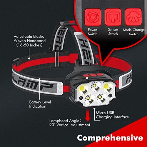 LED prednja svetla za odrasle sa 5 jezgra & 6-modusa, 650 svijetlih lumena USB lampica za glavu punjenja za laganu i dugu izdržljivost. Vodootporna prednja svjetla za kampiranje, planinarenje, trčanje.
