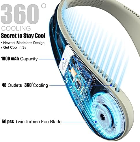 HAO previše prijenosni ventilator za vrat, Nosivi Klima uređaj, USB punjenje, dizajn visećih slušalica za vrat, rotacija za 360°,