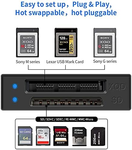 Hiweal XQD čitač SD kartica, Tip C XQD/čitač SD kartica sa dva slota čitač memorijskih kartica, kompatibilan sa Sony G / M serijom,
