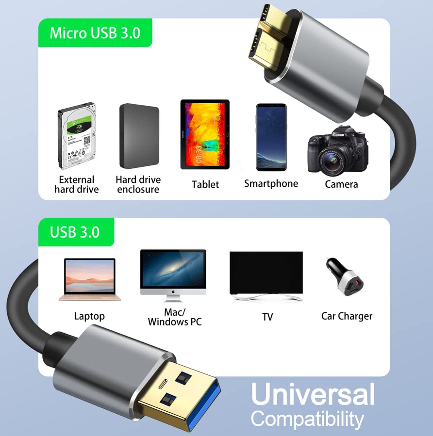 Micro B kabl, USB 3.0 A mužjak za Micro USB 3.0 sinkronizovani kabel, žičana podataka kompatibilna s Toshiba, Seagate, Samsung, mog pasoša i više vanjskog tvrdog diska