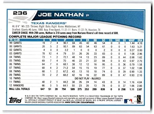 2013 topps # 236 Joe Nathan NM-MT Rangers