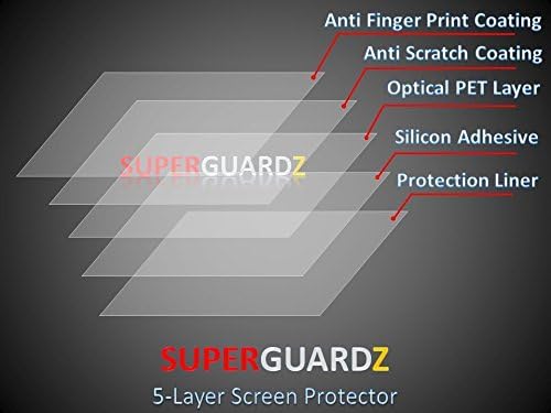 [3-Pack] za Samsung Galaxy Tab A 8 zaštitnik ekrana - SuperGuardZ, Anti-Glare, Mat, Anti-otisak prsta, Anti-Bubble [doživotna zamjena]
