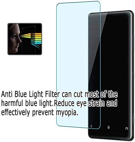Pupcy 3 pakovanje anti plava zaštitni film zaslona, ​​kompatibilan sa Sony Cyber-shot DSC-H5 TPU zaštitnici (ne kaljeni stakleni zaštitnici)
