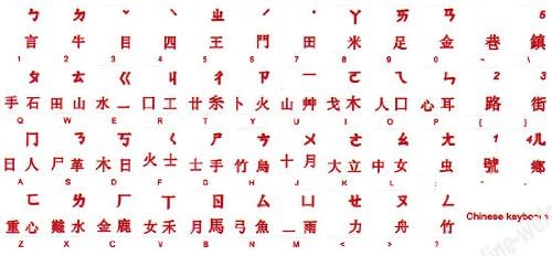 Kineski sa crvenim slovima naljepnice tastature transparentan za računare laptop računari desktop tastature