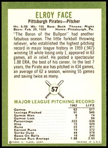 1963. Fleer 57 Roy Face Pittsburgh Pirates Ex / MT Pirati