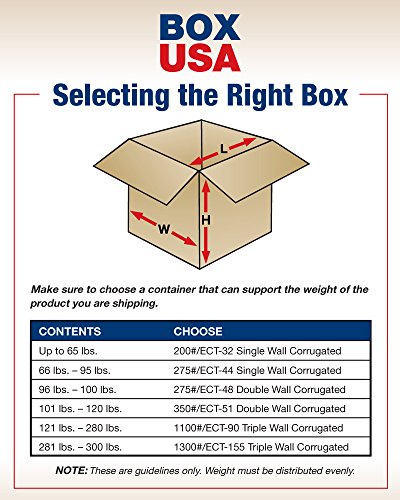 BOX USA 24x12x6 ravne valovite kutije, ravne, 24L x 12W x 6H, pakovanje od 60 komada | dostava, Pakovanje, selidba, kutija za odlaganje za dom ili posao, Jake veleprodajne rasute kutije