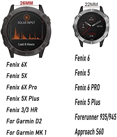 AEMALL 22MM WATWARDNER za Garmin Forerunner 945 935 Fenix ​​5 5plus Fenix ​​6 Pro Silikon Smart Watch Band Brzo oslobađanje narukvice Correa